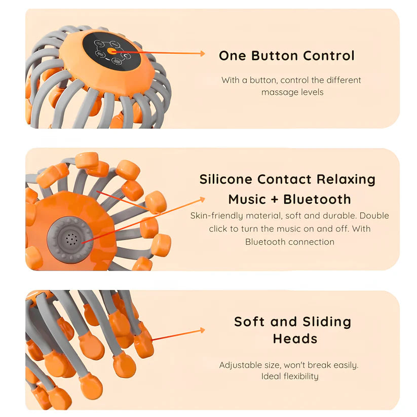 Blyza™ Migraine Relief Pro