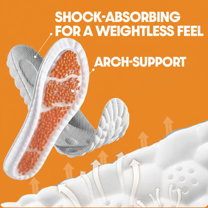 Stability Insoles (Premium)