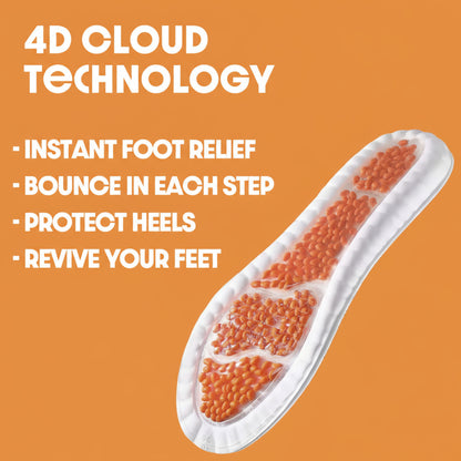 Stability Insoles (Premium)