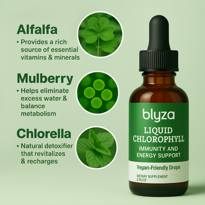 Blyza™ Liquid Chlorophyll