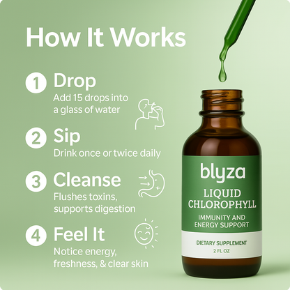 Blyza™ Liquid Chlorophyll