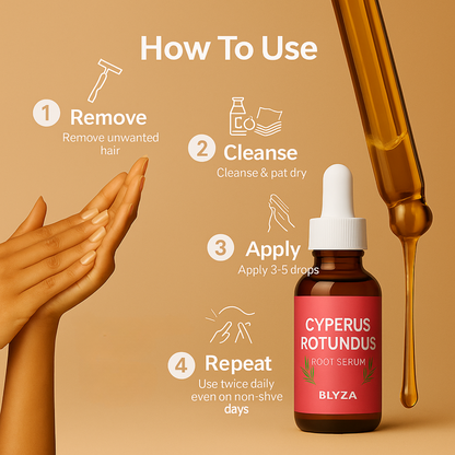Blyza™ Cyperus Rotundus Root Serum